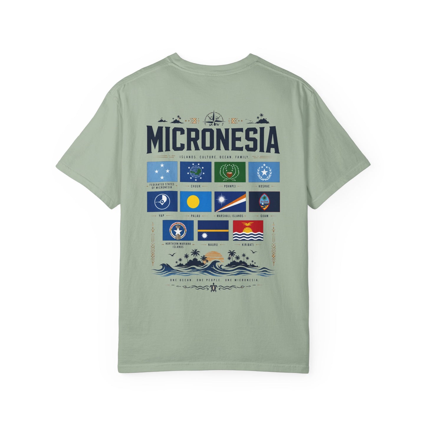 Micro flags